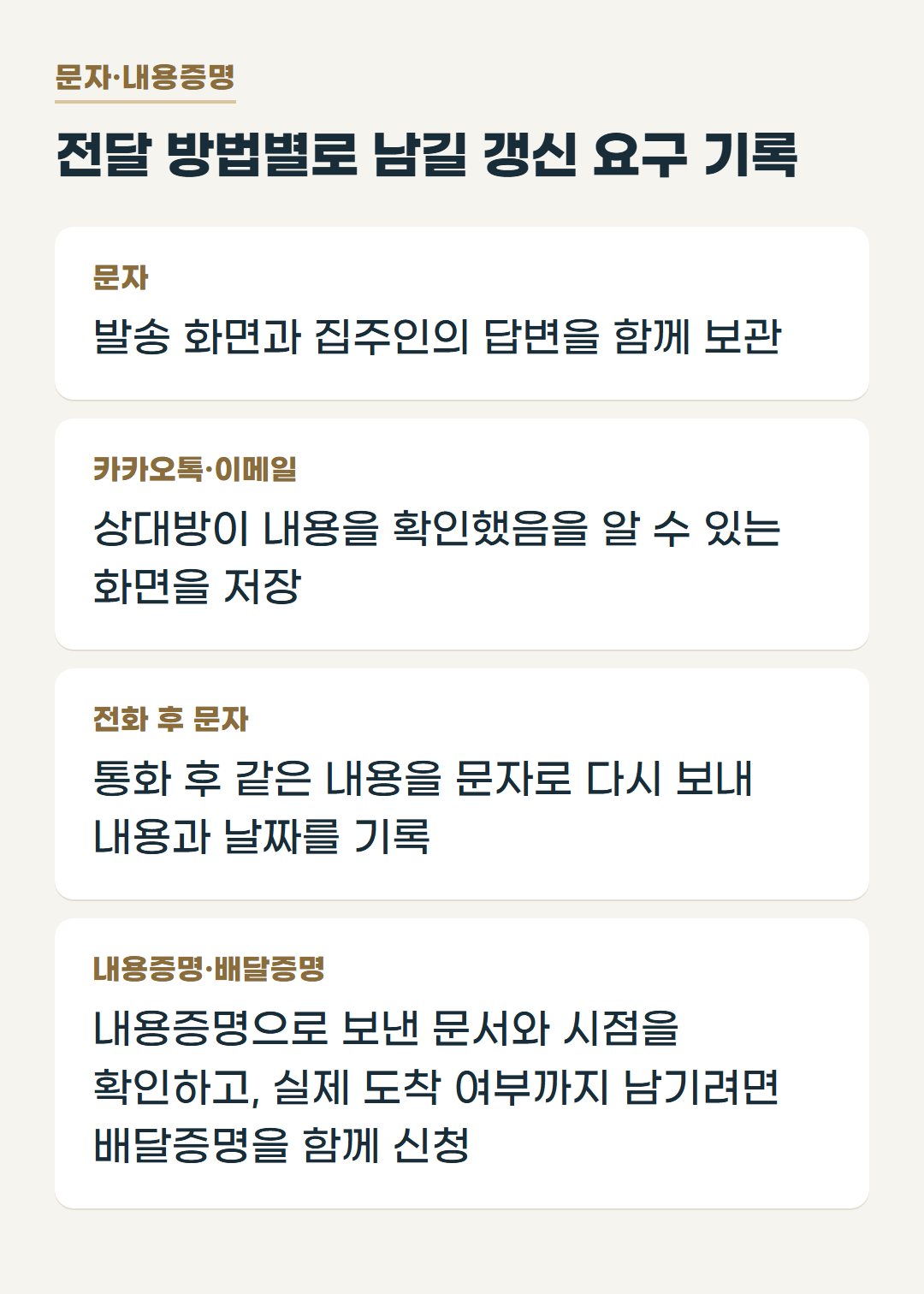 문자, 카카오톡·이메일, 전화 후 문자, 내용증명·배달증명으로 갱신 요구를 전달했을 때 남길 기록을 비교한 표